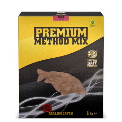 Premium Method Mix