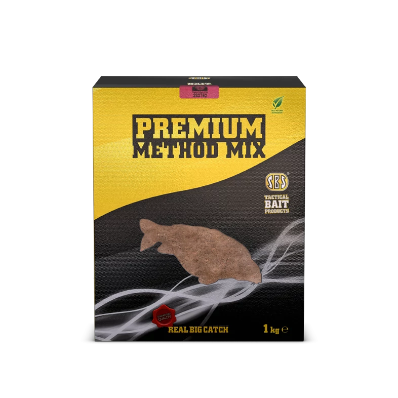 Premium Method Mix
